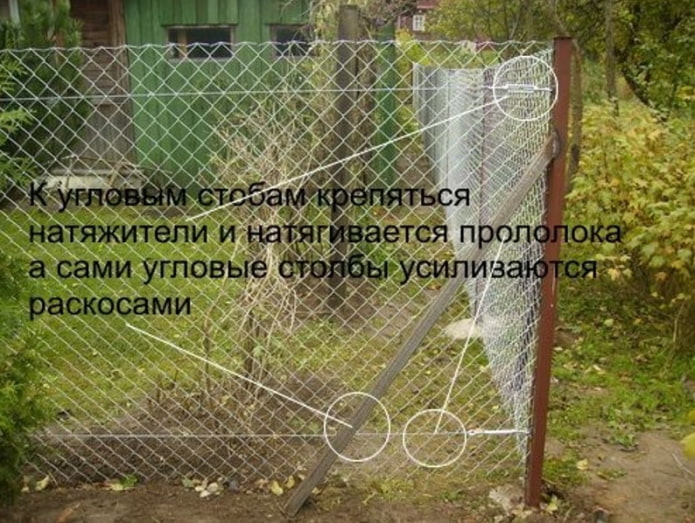 укрепление укрепление