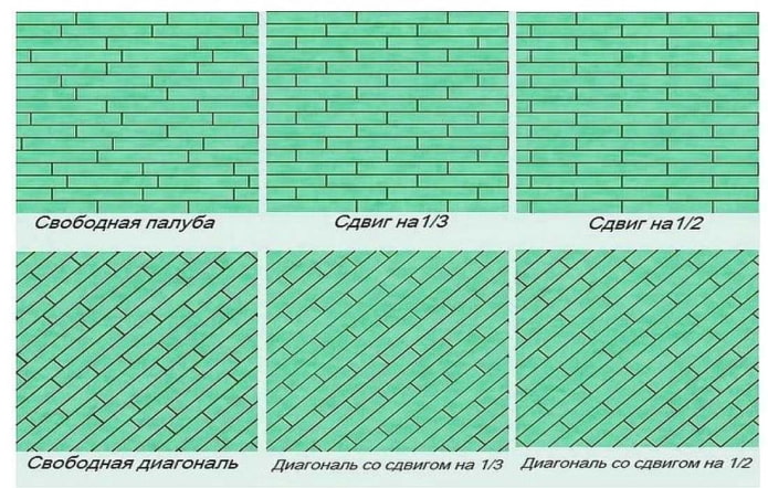 схемы укладки ламината схемы укладки ламината