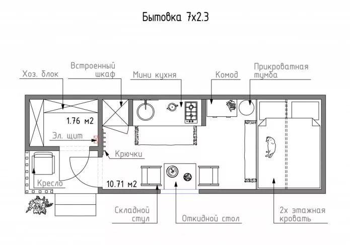 Планировка Планировка