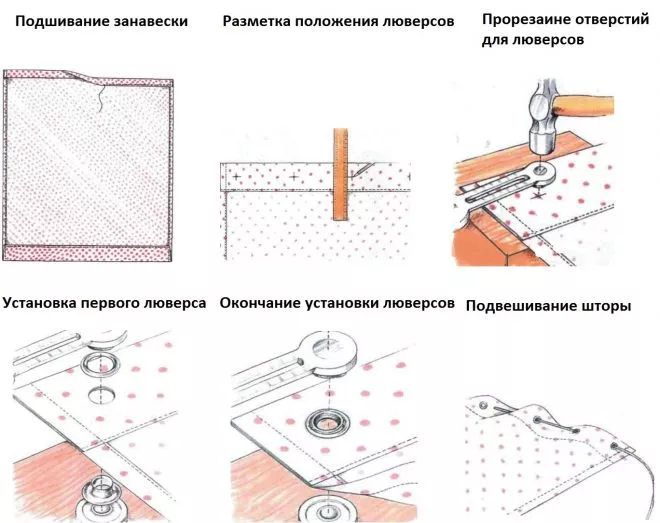 схема пошива штор с люверсами своими руками схема пошива штор с люверсами своими руками
